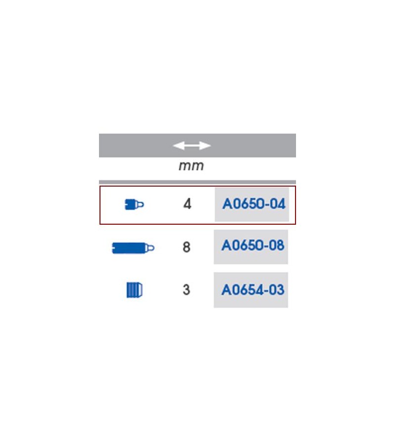 MICRO TORNILLOS DE RESORTE...