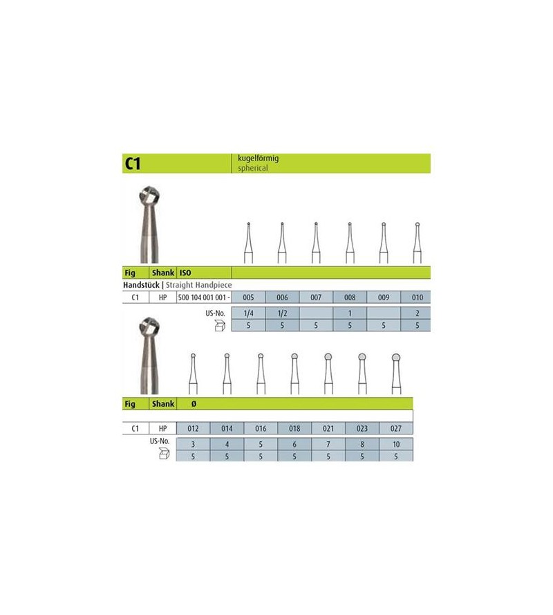 C1.314.021 FRESA TUNGSTENO...